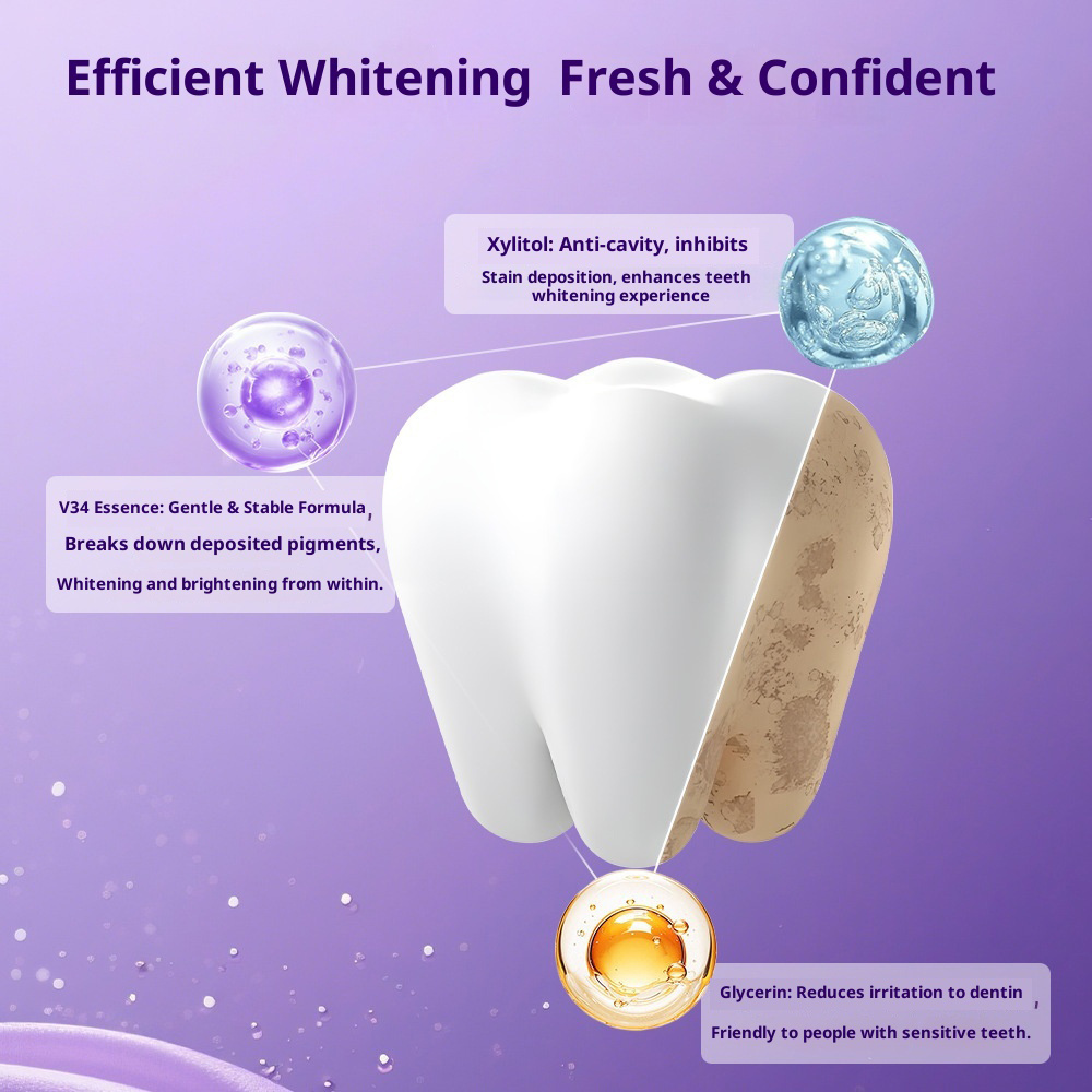 Purple Teeth Whitening Strips- - Teeth Whitening In Office 评论和价格