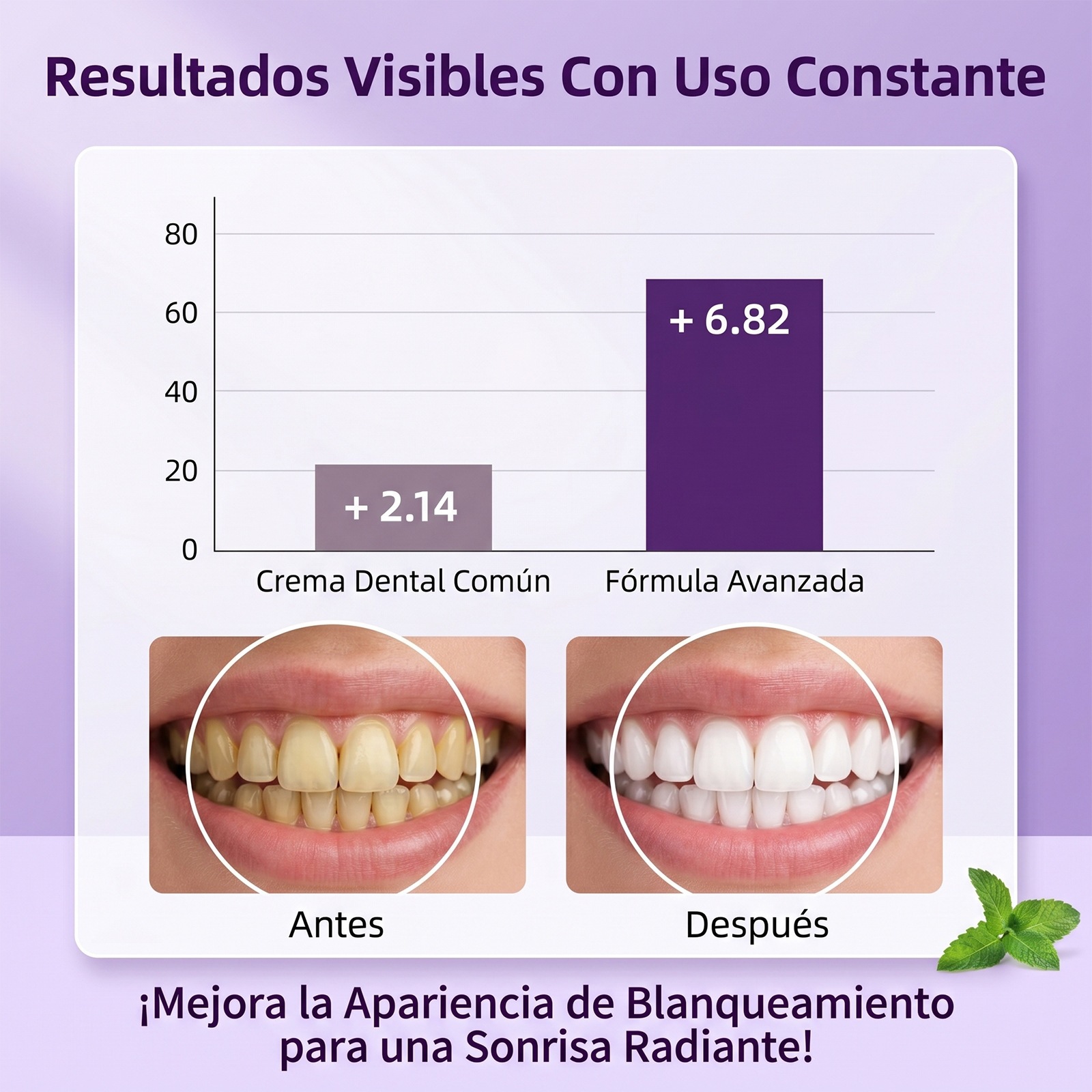 Teeth Whitening Toothpaste Gen - Teeth Whitening Hismile 评论和价格